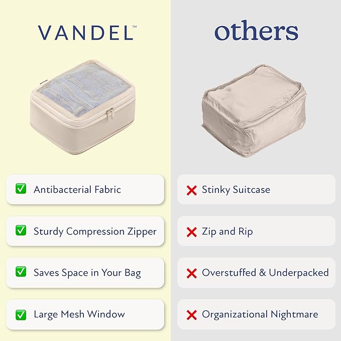 Vandel Space-Saving Compression Packing Cubes for Women, Men, 6-Pack Compressible Carry On Suit Case Organizer Luggage Packing Cubes for Travel Compression Organizer Bags for Luggage, Suitcase Cube