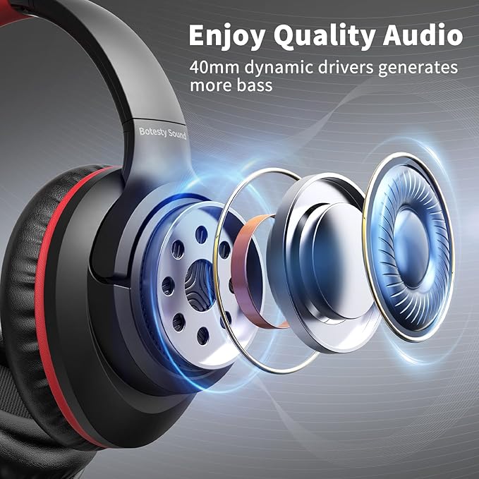 Botesty Sound Headphones Wired with Microphone, Over Ear Foldable 3.5mm Plug in Headphones Corded with 4.9ft Tangle-Free Nylon Cord for Tablet, Laptop, MP3/4, School, Airplane Travel (Black Red)