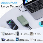 JUOVI Portable Charger 65W Power Bank 20000mAh Compact USB C Laptop Power Bank Fast Charging Battery Pack for Laptop MacBook Dell XPS iPad Tablet Steam Deck iPhone 17/16/15/14 Series Samsung and More