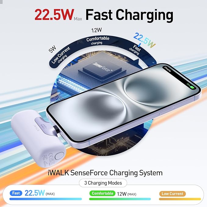 iWALK Portable Charger 5500mAh Next-Gen Small Power Bank 22.5W Fast Charging Battery USB-C Portable Phone Charger for iPhone 17/16/15 17 Plus 17 Pro Max iPad, Samsung Galaxy S25 S24 S23 Android, White