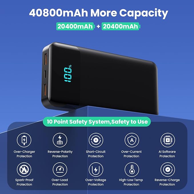 Portable Charger Power Bank 40800mAh with 3 Built-in Cables,25W Fast Phone Charging Portable Battery Pack,5 Outputs Travel Essentials Outdoor External Battery for iPhone 17/16,Galaxy Android etc-Black