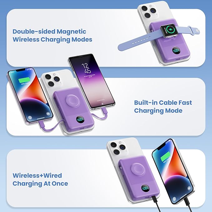 APHUWJ Magnetic Portable Charger Power Bank,Compact 10800mAh LCD Display Wireless Portable Charger,PD USB-C in&Out Battery Pack Compatible with Magsafe,iPhone 17/17 Pro Max/16/15/14 Series (Purple)