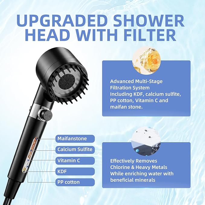 Portable Shower for Camping, Filtered Camping Shower, IPX8 Waterproof，6000mAh Rechargeable Outdoor Camp Shower Pump with LED Display, 4 Spray Modes for Hiking, Travel, Pet