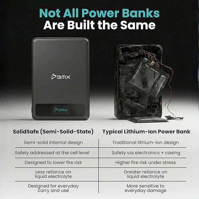 5K Magnetic Power Bank, Black, Qi2 Certified 15W Wireless Charger, LCD Display, Ultra-Slim Solid-State Battery Pack for iPhone 17/16, Lightweight Travel, Everyday Use USB-C Portable Charger