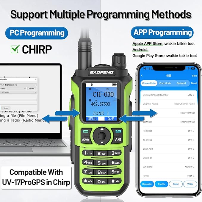 BAOFENG GMRS Handheld Radio Ham Radio Long Range GM21 Rechargeable Walkie Talkies,NOAA Weather Receiver GM-15 PRO 999 Channels Green Two Way Radio with USB-C Charger for Survival Gear Hunting,2 Pack