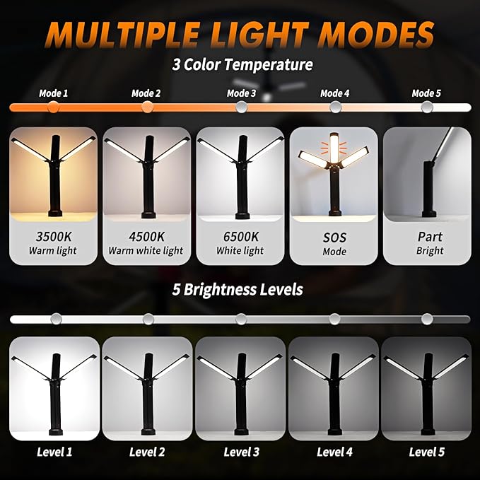 Cordless Camping Lights, Rechargeable Camping Lantern with Storage Bag, Waterproof LED Camping Lamp with Magnetic, Portable Outdoor Tent Light for Camping, Hiking, Emergency, Fishing