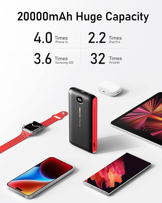 VEEKTOMX Portable Charger with Built in Cables 20000mAh, Power Bank for iPhone with AC Wall Plug, Fast Charging USB C Slim Battery Pack with LED Display Compatible with iPhone 17/16/15, Samsung