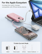 Portable Charger, 10000mAh 22.5W Power Bank Fast Charging with Wall Plug, Built-in Cables, LED Display, Compact Lightweight USB C Travel Battery Pack for iPhone 17/16, Android Cell Phone, Pad, iWatch