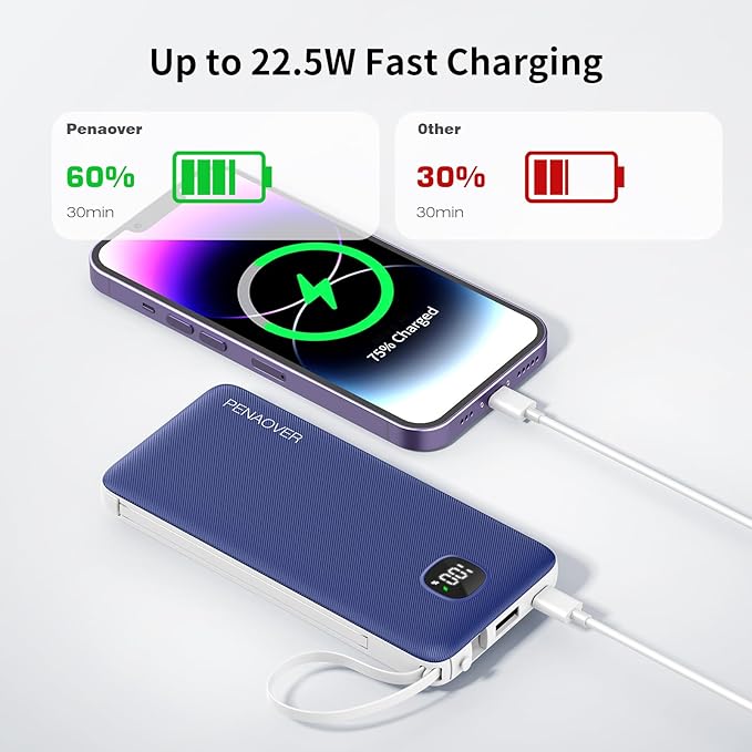 penaover Portable Charger with Built-in Cables&AC Wall Plug,Slim 10000mAh 22.5W Fast Charging Power Bank,5 Output 2 Input USB-C External Battery Pack Compatible with iPhones,Samsung,Android, etc