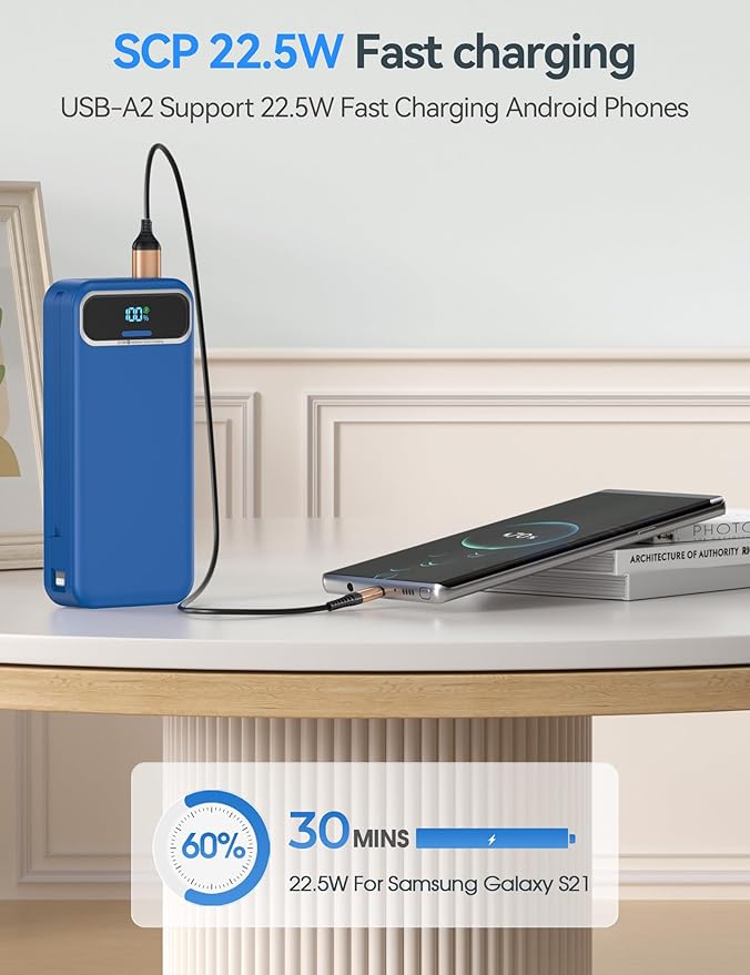 20000mAh Lightweight-Portable-Charger-Power-Bank with Built-in Cables and AC Wall Plug, PD20W USB-C Fast Charging Battery Pack, LED Display External Travel Phone Charger for All iPhone,Samsung,Android