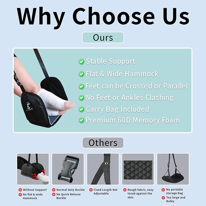 Luxury Airplane Foot Hammock - Removable Base & 60D Premium Memory Foam Footrest for Travel, Office, Gaming & Train - No Foot Clashing, Adjustable, Waterproof, Pouch + Stick-On Guide Included