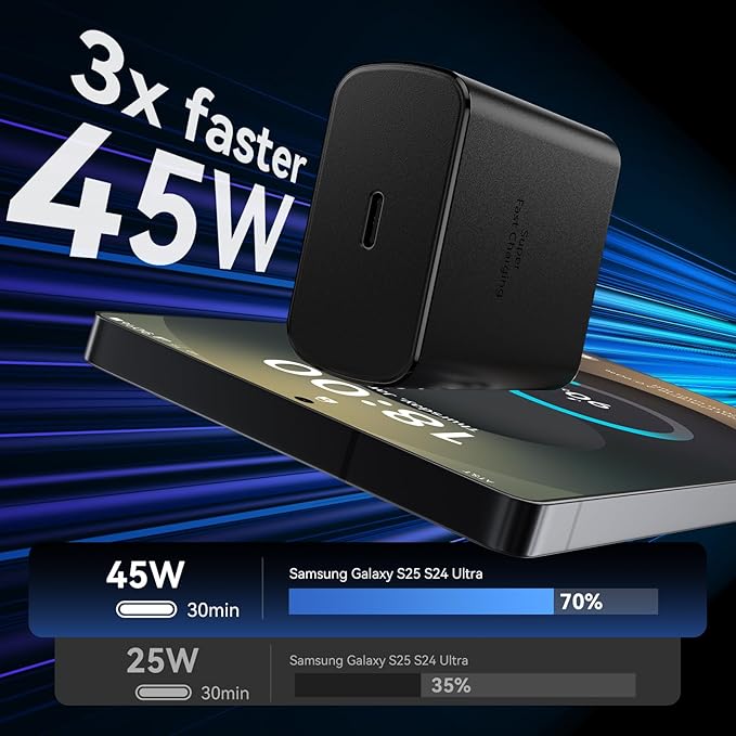 45W USB C Super Fast Charger Type C Charger Fast Charging Android Phone Charger Block with 5FT Type C Charging Cable for Samsung Galaxy S26 Ultra/S26/S26+/S25/S25 Ultra/S25+/S24 Ultra/S23 Ultra/S26