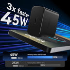 45W USB C Super Fast Charger Type C Charger Fast Charging Android Phone Charger Block with 5FT Type C Charging Cable for Samsung Galaxy S26 Ultra/S26/S26+/S25/S25 Ultra/S25+/S24 Ultra/S23 Ultra/S26