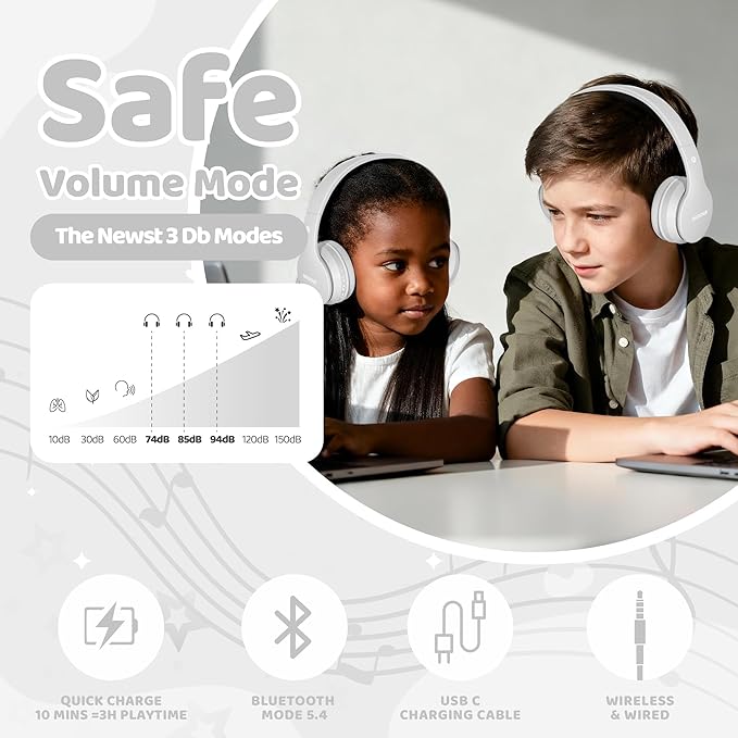 MIDOLA Kids Headphones Bluetooth 5.4 Wireless 68H Play Time Volume Limit 85/94dB Over-Ear Foldable Headset,Type-C Fast Charging, Wired Aux Mic for Toddler Child Pad Tablet White