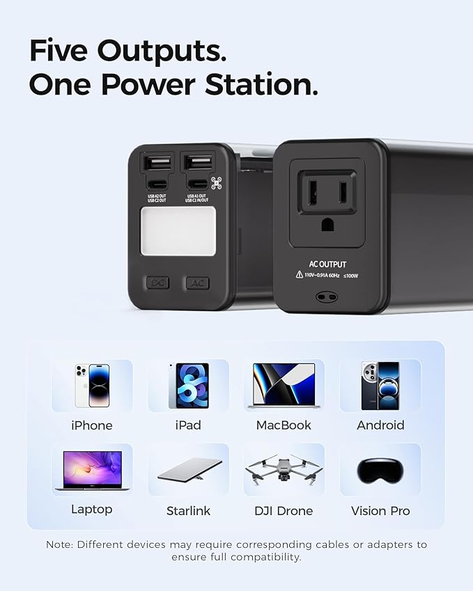 ZOUPW 27000mAh Portable Power Bank with 100W GaN Charger, 100W AC Outlet 140W PD USB-C Fast Charging 160W Total,5-Port Flight Approved 97Wh Battery Pack,Travel Camping Essentials for iPhone MacBook