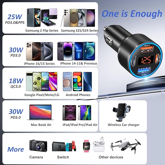 3 Pack USB C Car Charger, 4-Port 65W Dual 12V USB-A & USBC Cigarette Lighter Adapter Plug with Voltmeter PD/QC 3.0 Fast Charging Car Phone Charger for iPhone 17 16e 15 14 13 12 Pro Max, Android-Black