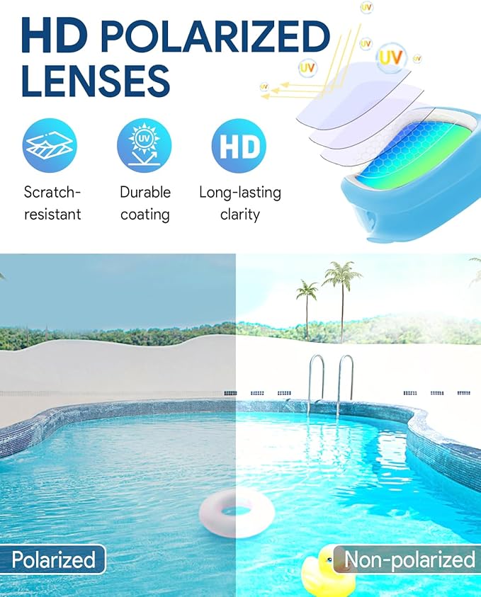 Swim Goggles, Polarized Adult Swimming Goggles Bungee Strap No Hair Pulling Anti-fog Pool Goggles for Men Women