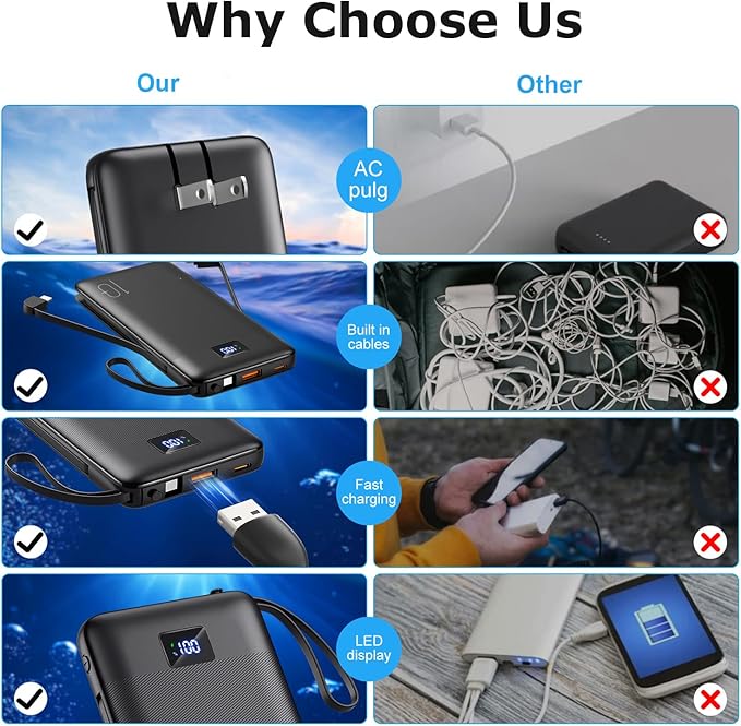 Portable Charger with Built-in Cables 10000mAh Power Bank with Cords, Slim Fast Charging Battery Pack, Portable Phone Charger for iPhone 16/15/14/13 Series, Samsung, Pixel, Travel Camping Essential