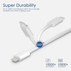 i Phone Charger, 5W USB to Lightning Cable 6Ft Quick Fast Charging Cord USB Wall Chargers Power Adapter for i Phone 14/13/12/11/X/8 Plus/XR/XS Max/SE/i Pad(2-Pack)