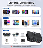 Fast Charger Block, GaN 6 Port USB C Charging Station Hub Cube, 100W Multiport Type C Wall Charger Power Strip Plug with PD 3.0+QC for iPhone 13 14 15 16 17 Pro Max XR XS 8 7, Samsung, iPad, Table