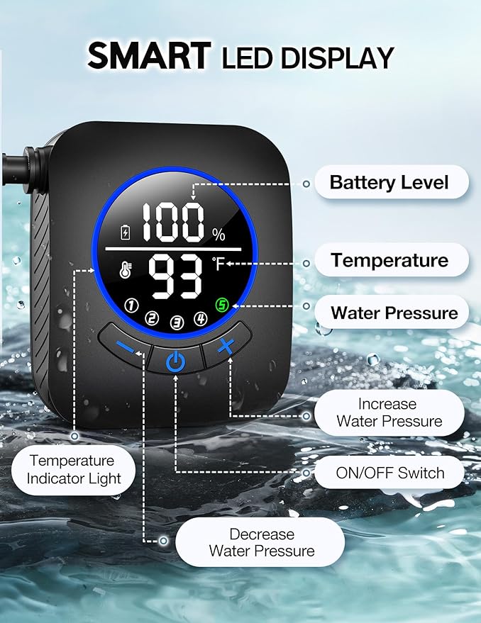 Docusvect Portable Shower for Camping 8000mAh with 3X Stronger Water Flow, Portable Camping Shower with 5 Pressure Levels, 4 Spray Modes, 26oz Ultra Lightweight, IPX8 Waterproof