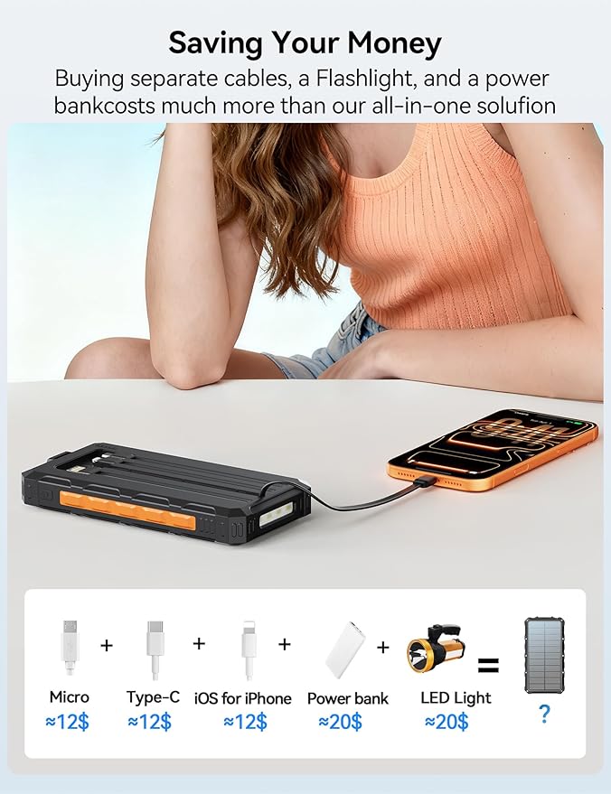 Solar-Charger-Power-Bank - 20000mah Solar Powered Battery Charger Cell Phone,20W Fast Charging Built in Cables,Camping Essentials Portable External Battery Pack Compatible with Multiple Devices
