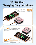 for Magsafe Portable Charger with Built-in Cables and AC Wall Plug, 10000mAh Magnetic Wireless Power Bank 22.5W Type-C in & Out Fast Charging Battery Pack for iPhone 17/16/15/14/13/12 Series, Pink