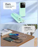 Portable Charger with Built in Cable - 20000mAh Fast Charging Power Bank USB C Slim 22.5W LED Display Battery Pack 5 Outputs & 3 Inputs for Travel Essentials iPhone Samsung Android Phones Tablets Cyan