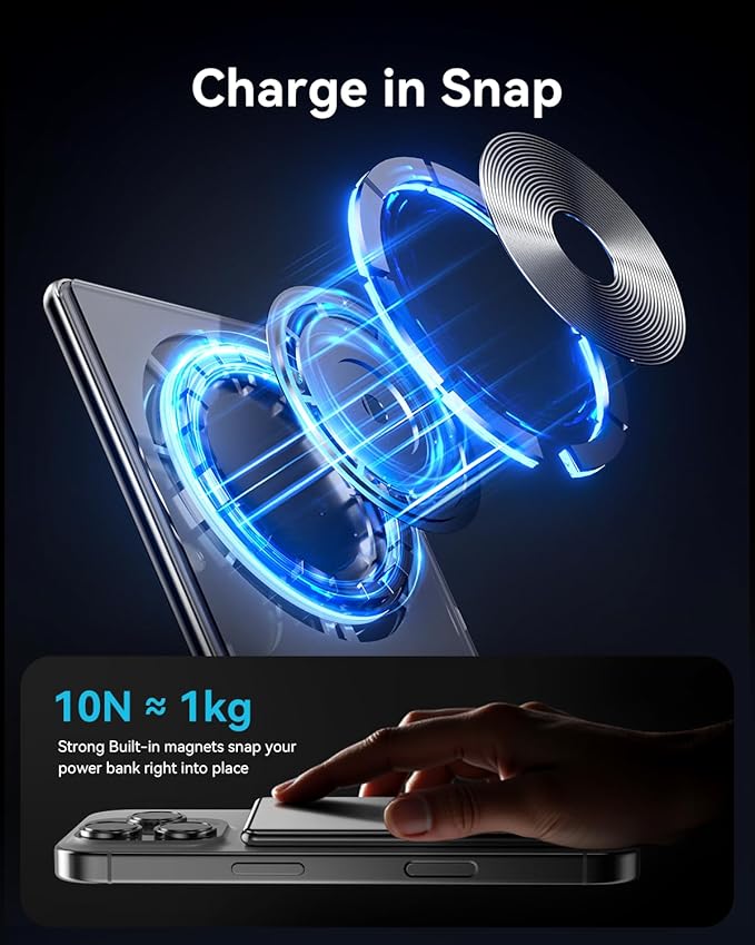 Kuulaa Power Bank Ultra Slim, 0.28 in MagSafe PowerBank 5000 mAh, PD20W Small Power Bank, Magnetic Wireless External Mobile Phone Batteries for iPhone 16 Pro/15/14/13/12 Series (White)