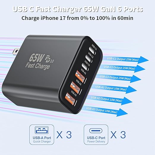 3 Pack 65W Apple USB C Charger Fast Charging,6-Port PD Power Adapter+ QC Wall Plug Multiport USB C Brick,Type C Box Brick Quick Charge for iPhone 17 17Air 16 15 14 13 12 11 Pro Max,iPad,AirPods,Black