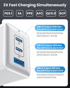 128W USB C Wall Charger,GaN III 3-Port Fast Charging Station,PD QC Foldable Charger Block Portable 65W Laptop Adapter for MacBook Pro/Air,iPad Pro,Galaxy S23,Dell XPS 13,iPhone 17/16/Pro etc