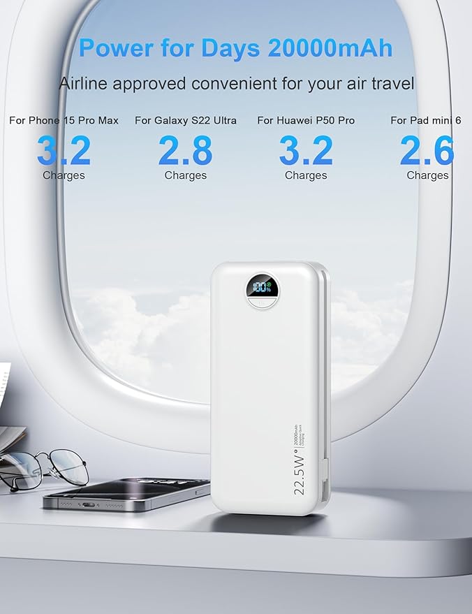 Ffnpua Portable Charger with Wall Plug, 20000mAh USB C Power Bank Fast Charging, External Battery Pack with Built in Cables, Digital Display, 5 Output 2 Input for iPhone Android Cell Phone Tablet