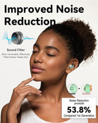 Ear Plugs for Sleeping - Noise Reduction Soft Silicone Earplugs, 2 Pairs Reusable Hearing Protection Earplugs for Noise Sensitivity, Sleep,Snore,Travel,Sound Reduction Noise Cancelling -(Cyan)