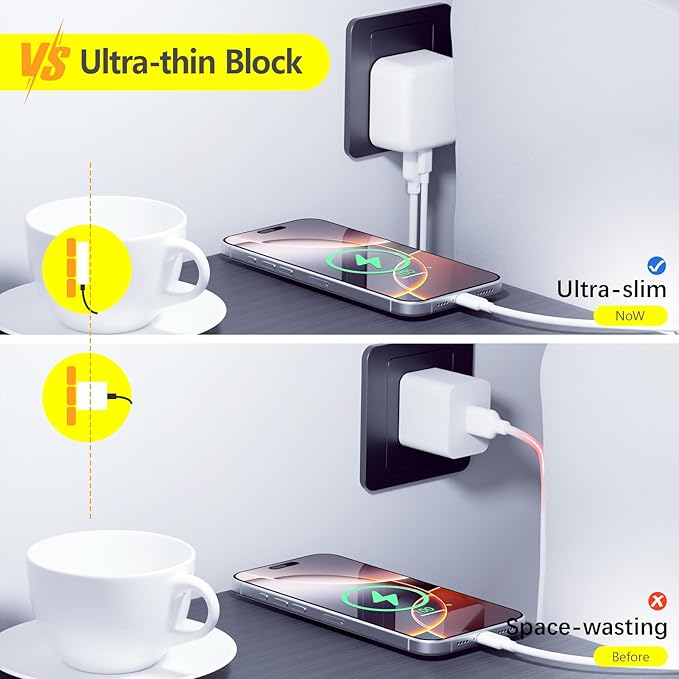 BUDI Flat USB C Wall Charger, 65W 2-Port Slim USB Wall Charger, Fast Charging Block with 45W Type-C Power Delivery and 20W Type-A for Computer/iPhone 17/16/15/14/13/12/11/Pro Max/XS/XR/8/7,Tablets
