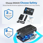 DOACE 350W Voltage Converter US to Europe - 220V to 110V Converter for European Travel, Power Adapter Combo with PD Chargers for Hair Straightener Shaver Toothbrush CPAP Laptop Camera Phone