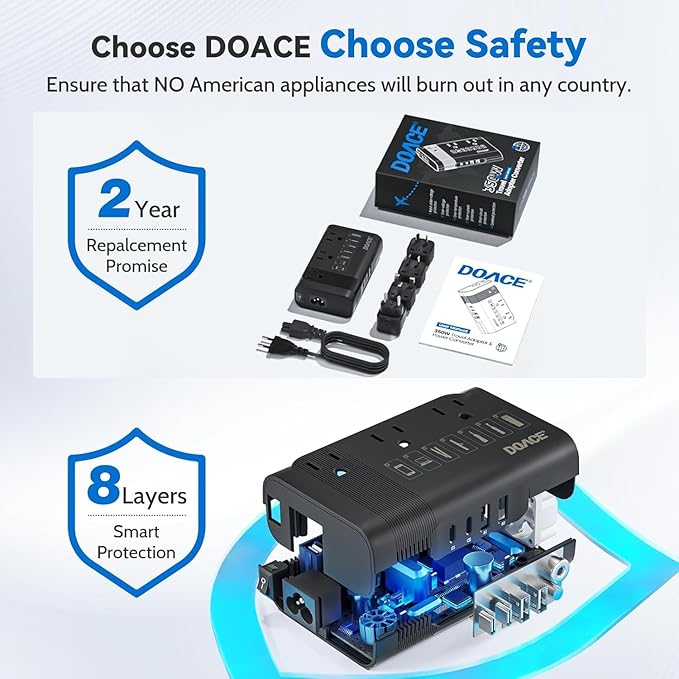 DOACE 350W Voltage Converter US to Europe - 220V to 110V Converter for European Travel, Power Adapter Combo with PD Chargers for Hair Straightener Shaver Toothbrush CPAP Laptop Camera Phone