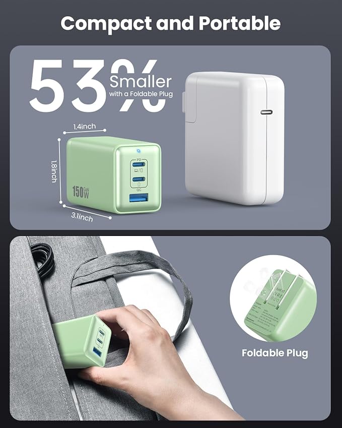 150W USB C Charger Block,GaN III Compact Foldable Wall Charger 3 Port Fast Charging Station,PD QC PPS Portable USB C Hub 100W Laptop Adapter for MacBook Pro/Air,iPad,iPhone 17/Pro,Galaxy S24,Dell etc