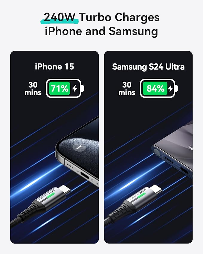INIU Smallest 22.5W 10000mAh Power Bank & 240W [6.6ft, 2-Pack] Fast Charging USB C Cable Combo