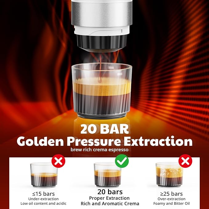 Portable Espresso Maker, Travel Coffee Maker for camping, Portable Espresso Machine with USB-C, 3-in-1 Small Espresso Machine with Ground Coffee & Capsules (NS＆DG) for RV (White (Two Batteries))