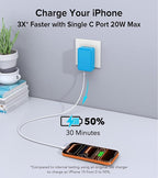 2Pack Flat USB C Charger Block, 40W 4-Port Fast Charger 20W Type C Charging Block 3.1A USB Wall Charger Dual Port PD+QC Charging Cube for iPhone 16 15 14 13 12 Pro Max XS, iPad,Samsung,（Light Blue ）