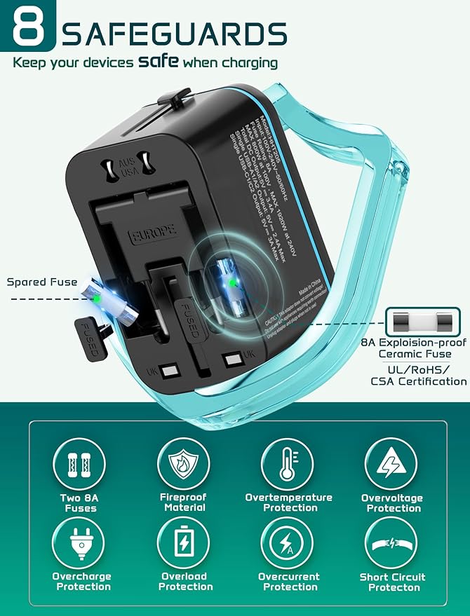 Universal Travel Adapter Worldwide, TECSIX European Travel Plug Adapter with 2 USB C, 2 USB A and Multi AC Outlets, International Power Converter for EU US UK AUS 200+ Countries Type A C G I