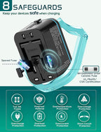 Universal Travel Adapter Worldwide, TECSIX European Travel Plug Adapter with 2 USB C, 2 USB A and Multi AC Outlets, International Power Converter for EU US UK AUS 200+ Countries Type A C G I