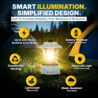 LUXPRO Retro LED Lantern - Battery-Powered Emergency Lantern - Water Resistant - Bright LED Lamp for Indoor & Outdoor Use - Use for Tents, Hiking or Hurricane Prep (Blue, Pack of 1)