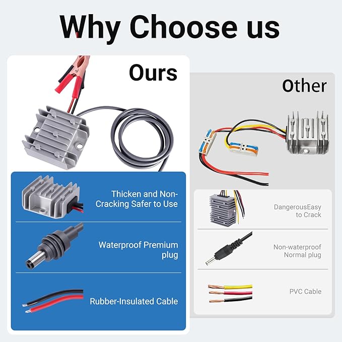 Starlink Mini 12V Boost Converter with DC Power Cord, 12V/24V to 30V 3.5A Converter Kit, DC Male Plug, Suitable for Starlink Mini, Trucks, and Motorhomes (3.2ft) with Removable Alligator Clips