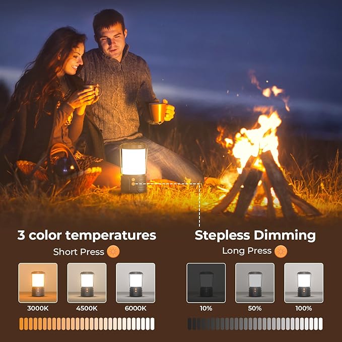 Camping Lantern,5000mAh Rechargeable Battery Emergency Lights for Power Outages,3 Colors,IPX4 Waterproof Portable Camping Tent Light for Home or Hurricane Hiking,1 Pack