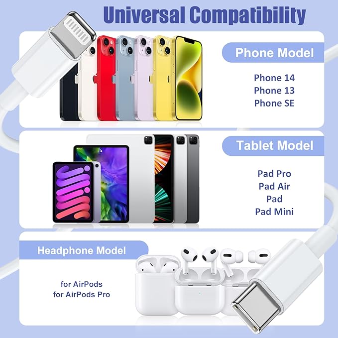 4Pack USB C to Lightning Cable 6FT, Fast Charging Cord for iPhone 14, Replacement for Apple Original Charger Cable for iPhone 14 13 12 11 Pro 11 XS MAX XR 8 7 6s Plus