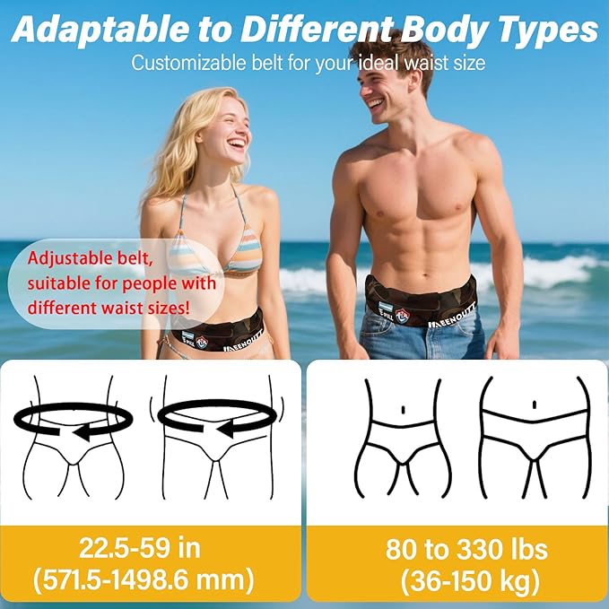 Automatic Inflatable Belt Pack Water Sports Jacket Waist Belt PFD for SUP Paddleboarding Fishing Boating Kayaking（fit 80-330 lbs） (Green camouflage)
