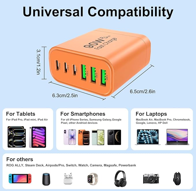 90W GaN USB C Charger Block [3 Pack],6-Port USB C Wall Charger Fast Charging 45W PD Power Adapter for MacBook Air/iPad Pro/iPhone 17Pro Max/Samsung Galaxy S24 Ultra/Tabs for Home Travel