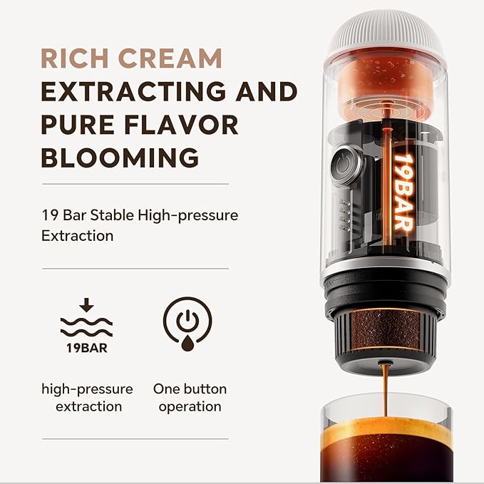 i Cafilas Portable Electric Espresso Coffee Maker, Fast self-heating 2 IN 1 Extraction System Espresso Machine, Support Ground Coffee and NS capsule, for Travel,Car,Hiking,Climbing,Rich Crema（White）