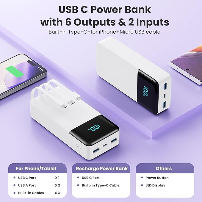 Portable Charger Power Bank 50800mAh,25W USB C Fast Charging Battery Pack with 3 Built in Cables & LED Display,6 Output 2 Input Travel Essentials Phone Charger for iPhone 17/16/15,Android etc (White)